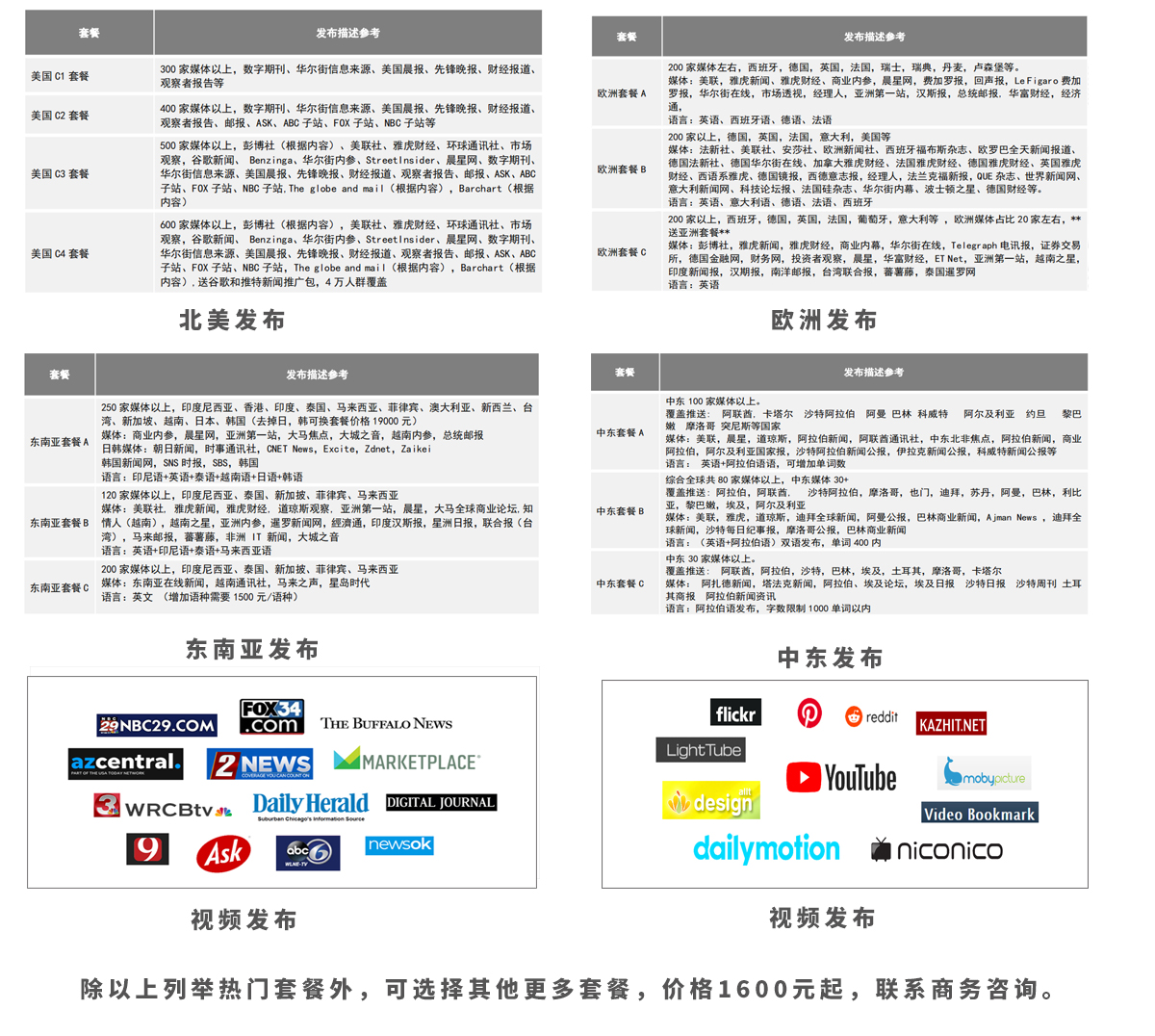 海外发布2.jpg